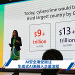 Microsoft, AI, Generative AI, Link,