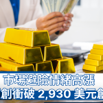 gold, new high