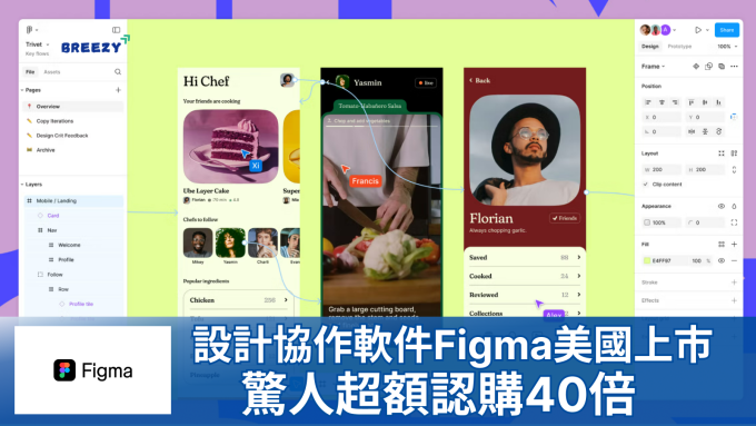 UI, UX, Figma, IPO