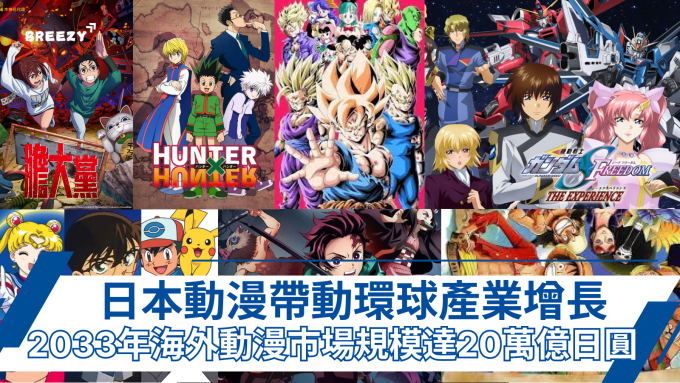 Japanese animation, market size, growth