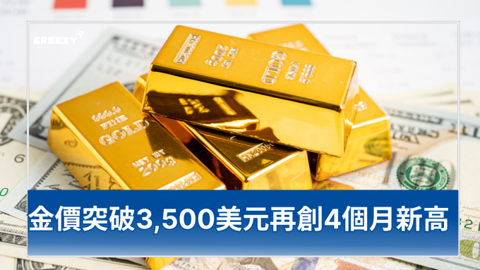 gold, interest rate cut