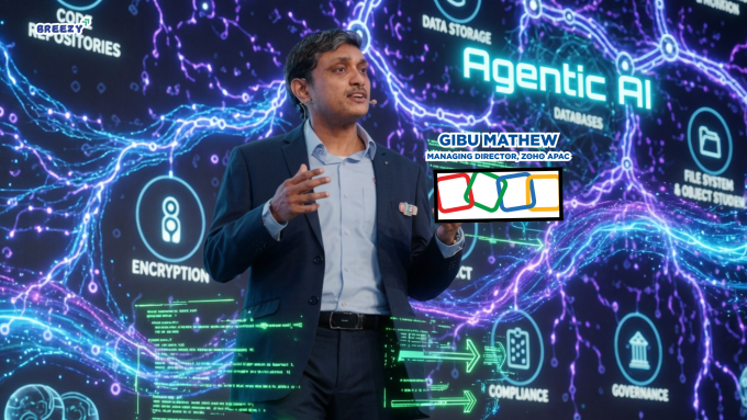 ZOHO 2026